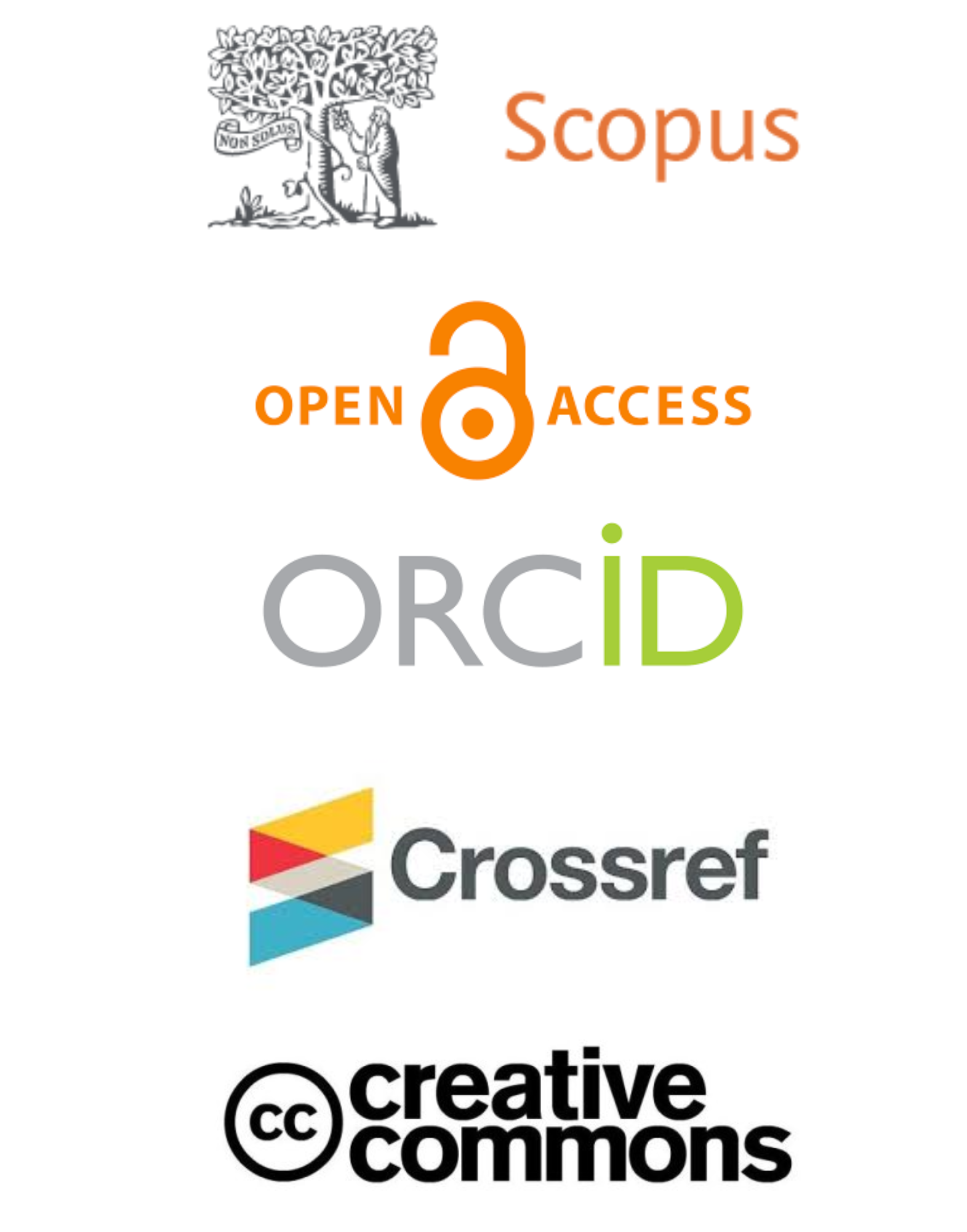 Indexing and Licensing Logos